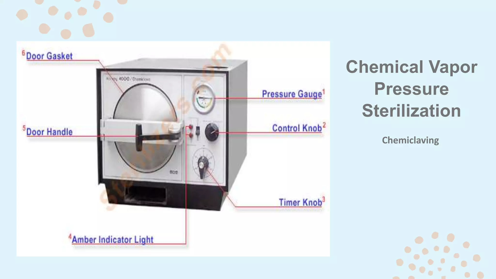 Chemical Vapor
Pressure
Sterilization
Chemiclaving
 