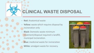 CLINICAL WASTE DISPOSAL
– Red: Anatomical waste
– Yellow: waste which requires disposal by
incineration only
– Black: Domestic waste minimum
treatment/disposal required is landfill,
municipal incineration.
– Blue: medicinal waste for incineration
– White: amalgam waste for recovery.
 