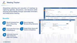 Streamlines Discussion sterloBuild | Digitizing Construction - Safety, Quality, Operations ...