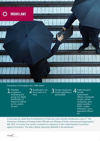 Indian Laws
It must also be noted that the Parliament of India has more recently introduced a note on "The
Prevention of Bribery of Foreign Public Ofﬁcials and Ofﬁcials of Public International Organizations
Bill, 2011" to honour the country's promise as a signatory to the United Nations Convention
against Corruption. The note is being vigorously debated in the parliament.
Prevention of Corruption Act, 1988 states:
Prohibits
1acceptance,
facilitating and
giving any illegal
gratiﬁcation in
respect of ofﬁcial
act of a public
servant;
Gratiﬁcation can
2be in cash or in
kind;
Certain casual and
3social hospitality is
permissible;
Public Servants
4include
Government
ofﬁcers, employees
of govt, owned
companies, govt,
aided societies /
NGOs, Judges,
arbitrators, court
appointed ofﬁcers
etc.
 