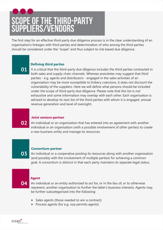01 It is critical that the third-party due diligence includes the third parties contracted in
both sales and supply chain channels. Whereas anecdotes may suggest that third
parties - e.g. agents and distributors - engaged in the sales activities of an
organisation may be more susceptible to bribery coercions, it does not discount the
vulnerability of the suppliers. Here we will deﬁne what persons should be included
under the scope of third-party due diligence. Please note that this list is not
exhaustive and some information may overlap with each other. Each organisation is
advised to develop its own list of the third parties with whom it is engaged. annual
revenue generation and level of oversight.
An individual or an organisation that has entered into an agreement with another
individual or an organisation (with a possible involvement of other parties) to create
a new business entity and manage its resources.
02
03 An individual or a cooperative pooling its resources along with another organisation
(and possibly with the involvement of multiple parties) for achieving a common
goal. A consortium is distinct in that each party maintains its separate legal status.
SCOPE OF THE Third-party
Suppliers/vendors
The ﬁrst step for an effective third-party due diligence process is in the clear understanding of an
organisation's linkages with third parties and determination of who among the third parties
should be considered under the "scope" and thus subject to risk-based due diligence.
Deﬁning third parties
Joint venture partner
Consortium partner
04 An individual or an entity authorised to act for, or in the lieu of, or to otherwise
represent, another organisation to further the latter's business interests. Agents may
be further subcategorised into the following:
® Sales agents (those needed to win a contract)
® Process agents (for e.g. visa permits agents)
Agent
 
