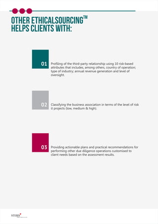 TM
Other EthicalSourcing
Helps Clients With:
01 Proﬁling of the third-party relationship using 10 risk-based
attributes that includes, among others, country of operation;
type of industry; annual revenue generation and level of
oversight.
Classifying the business association in terms of the level of risk
it projects (low, medium & high).
02
03 Providing actionable plans and practical recommendations for
performing other due diligence operations customised to
client needs based on the assessment results.
 