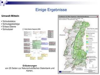 Einige Ergebnisse
Umwelt Mitteln

Schutzstatus
Schutzgebietstyp
Erlass Ebene
Schutzziel




                      Erläuterungen
   von 20 Seiten zur Naturschutzflächen Datenbank und
                          Karten,
 
