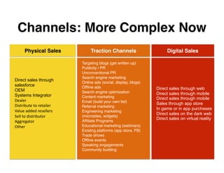 Channels: More Complex Now
Physical Sales Digital Sales
Direct sales through
salesforce
OEM
Systems Integrator
Dealer		
Di...