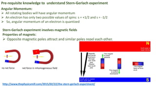 Stern Gerlac Experiment | PPTX
