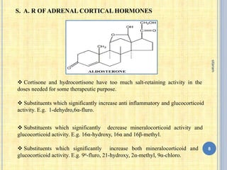 S. A. R OF ADRENAL CORTICAL HORMONES
 Cortisone and hydrocortisone have too much salt-retaining activity in the
doses needed for some therapeutic purpose.
 Substituents which significantly increase anti inflammatory and glucocorticoid
activity. E.g. 1-dehydro,6α-fluro.
 Substituents which significantly decrease mineralocorticoid activity and
glucocorticoid activity. E.g. 16α-hydroxy, 16α and 16β-methyl.
 Substituents which significantly increase both mineralocorticoid and
glucocorticoid activity. E.g. 9α-fluro, 21-hydroxy, 2α-methyl, 9α-chloro.
8
sitaram
 