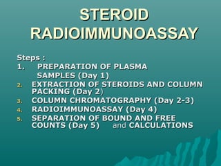 STEROIDSTEROID
RADIOIMMUNOASSAYRADIOIMMUNOASSAY
Steps :Steps :
1. PREPARATION OF PLASMA1. PREPARATION OF PLASMA
SAMPLES (Day 1)SAMPLES (Day 1)
2.2. EXTRACTION OF STEROIDS AND COLUMNEXTRACTION OF STEROIDS AND COLUMN
PACKING (Day 2PACKING (Day 2))
3.3. COLUMN CHROMATOGRAPHY (Day 2-3)COLUMN CHROMATOGRAPHY (Day 2-3)
4.4. RADIOIMMUNOASSAY (Day 4)RADIOIMMUNOASSAY (Day 4)
5.5. SEPARATION OF BOUND AND FREESEPARATION OF BOUND AND FREE
COUNTS (Day 5)COUNTS (Day 5) andand CALCULATIONSCALCULATIONS
 