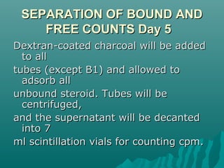 SEPARATION OF BOUND ANDSEPARATION OF BOUND AND
FREE COUNTS Day 5FREE COUNTS Day 5
Dextran-coated charcoal will be addedDextran-coated charcoal will be added
to allto all
tubes (except B1) and allowed totubes (except B1) and allowed to
adsorb alladsorb all
unbound steroid. Tubes will beunbound steroid. Tubes will be
centrifuged,centrifuged,
and the supernatant will be decantedand the supernatant will be decanted
into 7into 7
ml scintillation vials for counting cpm.ml scintillation vials for counting cpm.
 