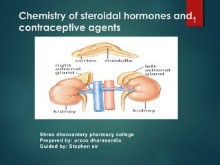 Chemistry of steroidal hormones and
contraceptive agents
Shree dhanvantary pharmacy college
Prepared by: arzoo dharasandia
Guided by: Stephen sir
1
 