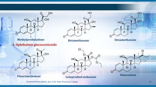Betamethasone DexamethasoneMethylprednisolone
3. Ophthalmic glucocorticoids
Fluorometholone Loteprednol etabonate
Rimexolone
DHARMENDRA BARIA, Smt. S.M. Shah Pharmacy College 26
 