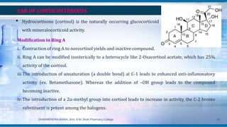 SAR OF CORTICOSTEROIDS
Modification in Ring A
i. Contraction of ring A to norcortisol yields and inactive compound.
ii. Ring A can be modified isosterically to a heterocycle like 2-Oxacortisol acetate, which has 25%
activity of the cortisol.
iii.The introduction of unsaturation (a double bond) at C-1 leads to enhanced anti-inflammatory
activity (ex. Betamethasone). Whereas the addition of –OH group leads to the compound
becoming inactive.
iv.The introduction of a 2α-methyl group into cortisol leads to increase in activity, the C-2 bromo
substituent is potent among the halogens.
DHARMENDRA BARIA, Smt. S.M. Shah Pharmacy College 33
• Hydrocortisone (cortisol) is the naturally occurring glucocorticoid
with mineralocorticoid activity.
 