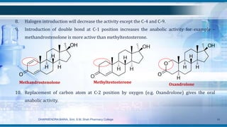 8. Halogen introduction will decrease the activity except the C-4 and C-9.
9. Introduction of double bond at C-1 position increases the anabolic activity for example –
methandrostenolone is more active than methyltestosterone.
10. Replacement of carbon atom at C-2 position by oxygen (e.g. Oxandrolone) gives the oral
anabolic activity.
DHARMENDRA BARIA, Smt. S.M. Shah Pharmacy College 46
Methandrostenolone Methyltestosterone
Oxandrolone
 