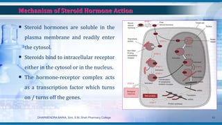 Mechanism of Steroid Hormone Action
• Steroid hormones are soluble in the
plasma membrane and readily enter
the cytosol.
• Steroids bind to intracellular receptor
either in the cytosol or in the nucleus.
• The hormone-receptor complex acts
as a transcription factor which turns
on / turns off the genes.
DHARMENDRA BARIA, Smt. S.M. Shah Pharmacy College 62
 