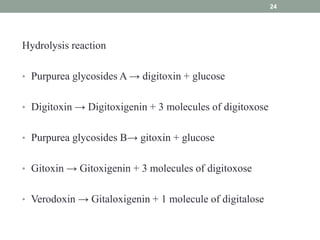 Digitoxin Powerpoint Slides Steroids | PPTX