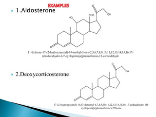  1.Aldosterone
 2.Deoxycorticosterone
 