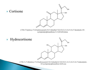  Cortisone
 Hydrocortisone
 