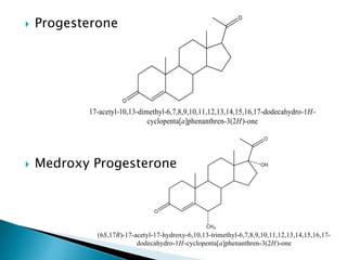  Progesterone
 Medroxy Progesterone
 
