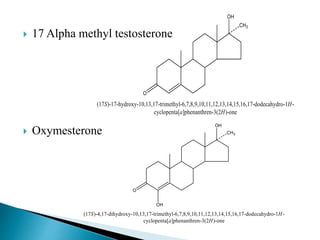  17 Alpha methyl testosterone
 Oxymesterone
 