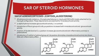 18
SAR OF ADRENOCORTICOIDS- (CORTISOL,ALDOSTERONE)
• All adrenocorticoids contains α, β unsaturated ketones in ring A and COCH2OH moiety attached to C17
having β configuration.These requirements are essential for mineralocorticoid activity.
• 17 alpha hydroxyl increases glucocorticoid activity. ( i-e cortisol)
• Introduction of flouro group at 6-α & 9-α positions increases both mineralocorticoid and glucocorticoid
activity.
• Insertion of double bond at C1-2 position increases glucocorticoid and anti-inflammatory activity(i-e
prednisolone)
• Introduction of methyl or hydroxyl group at C16 position diminishes mineralocorticoid activity but shows
little anti-inflammatory effect.
SAR OF STEROID HORMONES
 