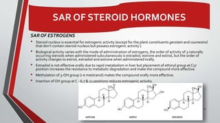 SAR OF ESTROGENS
• Steroid nucleus is essential for estrogenic activity (except for the plant constituents genstein and coumestrol
that don’t contain steroid nucleus but possess estrogenic activity )
• Biological activity varies with the mode of administration of estrogens, the order of activity of 3 naturally
occurring steroids when administered subcutaneously is estradiol, estrone and estriol, but the order of
activity changes to estriol, estradiol and estrone when administered orally.
• Estradiol is not effective orally due to rapid metabolism in liver but placement of ethinyl group at C17
position increases the resistance to metabolic degradation and make the compound more effective.
• Methylation of 3-OH group (i-e mestranol) makes the compound orally more effective.
• Insertion of OH group at C - 6,7 & 11 positions reduces estrogenic activity.
19
SAR OF STEROID HORMONES
 
