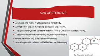 SAR OF STEROIDS
4
• Aromatic ring with c-3 OH is essential for activity.
• Alkylation of the aromatic ring decreases the activity.
• The 17B-hydroxyl with constant distance from 3-OH is essential for activity.
• The group between two hydroxyl must be hydrophobic.
• Unsaturation of ring B decreases the activity.
• 16 and 17 position when modified enhances the activity.
 