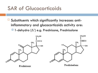 SAR of Glucocorticoids
 Substituents which significantly increases anti-
inflammatory and glucocorticoids activity are:
 1-dehydro (1
) e.g. Prednisone, Prednisolone
 