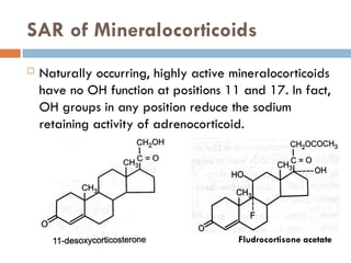 SAR of Mineralocorticoids
 Naturally occurring, highly active mineralocorticoids
have no OH function at positions 11 and 17. In fact,
OH groups in any position reduce the sodium
retaining activity of adrenocorticoid.
Fludrocortisone acetate
 