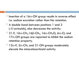  Insertion of a 16-OH group results in reverse effect
i.e. sodium excretion rather than Na retention.
 A double bond between positions 1 and 2
(-1
cortcoids), also decreases the activity.
 21-F, 16-CH₃,16-CH₃, 16-CH₃O, 6-Cl, and
17-OH groups are reported to inhibit the sodium
retention property.
 12-F, 2-CH₃ and 21-OH groups moderately
elevate the mineralocorticoid activity.
 