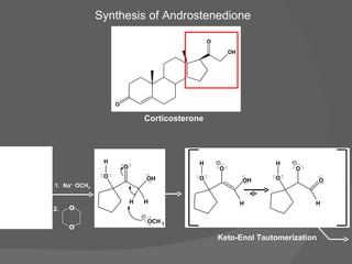 Synthesis of Androstenedione Corticosterone Keto-Enol Tautomerization 1.  Na +   - OCH 3 o o 2. O H O H O O H O H H O 