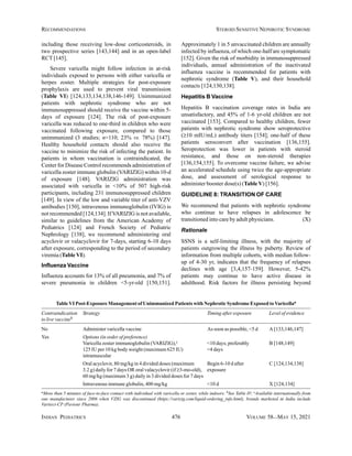 Open Label Vs Rct Steroid sensitive nephrotic syndrome - Indian guidelines-1.pdf