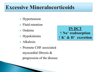  Hypertension
 Fluid retention
 Oedema
 Hypokalemia
 Alkalosis
 Promote CHF associated
myocardial fibrosis &
progression of the disease
IN DCT
↑ Na+ reabsorption
↑ K+ & H+ excretion
 