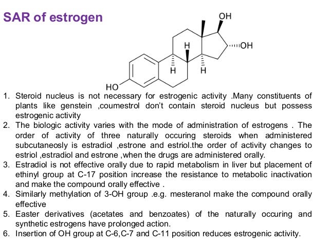 is estrogen a steroid