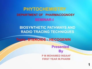 PHYTOCHEMISTRY
BIOSYNTHETIC PATHWAYS AND
RADIO TRACING TECHNIQUES
SEMINAR-I
Topic: STEROIDS - HECOGENIN
Presented
By
P M MOHAMED INSAAF
FIRST YEAR M.PHARM
1
DEPARTMENT OF PHARMACOGNOSY
 