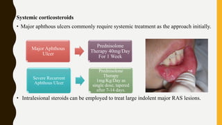 Major Ras Steroids in dentistry | PPTX