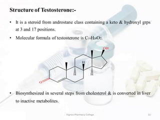 C19h28o2 Structure STEROIDS | PDF