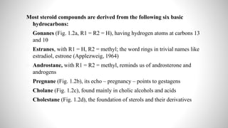 Most steroid compounds are derived from the following six basic
hydrocarbons:
 Gonanes (Fig. 1.2a, R1 = R2 = H), having hydrogen atoms at carbons 13
and 10
 Estranes, with R1 = H, R2 = methyl; the word rings in trivial names like
estradiol, estrone (Applezweig, 1964)
 Androstane, with R1 = R2 = methyl, reminds us of androsterone and
androgens
 Pregnane (Fig. 1.2b), its echo – pregnancy – points to gestagens
 Cholane (Fig. 1.2c), found mainly in cholic alcohols and acids
 Cholestane (Fig. 1.2d), the foundation of sterols and their derivatives
 