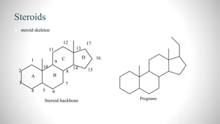 Steroids
 steroid skeleton
 
