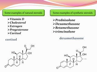 cortisol dexamethasone
Some examples of natural steroids
Vitamin D
Cholesterol
Estrogen
Progesterone
Cortisol
Some examples of synthetic steroids
Prednisolone
Dexamethasone
Betamethasone
trimcinolone
 