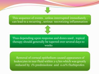 This sequence of events , unless interrupted immediately ,
can lead to a recurring , serious necrotizing inflammation
Thus depending upon response and dozes used , topical
therapy should generally be tapered over several days to
weeks
Removal of corneal epithelium caused appearance of
leukocytes in tear fluid within 2-5 hrs which was greatly
reduced by 1% prednisolone and 0.01% flurbiprofen
 