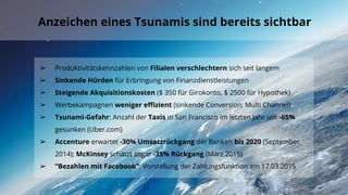 Anzeichen eines Tsunamis sind bereits sichtbar
➢ Produktivitätskennzahlen von Filialen verschlechtern sich seit langem
➢ Sinkende Hürden für Erbringung von Finanzdienstleistungen
➢ Steigende Akquisitionskosten ($ 350 für Girokonto, $ 2500 für Hypothek)
➢ Werbekampagnen weniger effizient (sinkende Conversion; Multi Channel)
➢ Tsunami-Gefahr: Anzahl der Taxis in San Francisco im letzten Jahr um -65%
gesunken (Uber.com)
➢ Accenture erwartet -30% Umsatzrückgang der Banken bis 2020 (September
2014); McKinsey schätzt sogar -35% Rückgang (März 2015)
➢ “Bezahlen mit Facebook”: Vorstellung der Zahlungsfunktion am 17.03.2015
 