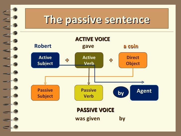 More passive