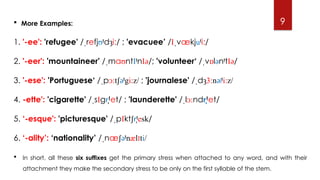Stess in Complex Words Ch.11 Phonology.pptx