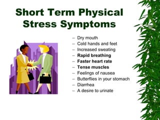 Short Term Physical
Stress Symptoms
– Dry mouth
– Cold hands and feet
– Increased sweating
– Rapid breathing
– Faster heart rate
– Tense muscles
– Feelings of nausea
– Butterflies in your stomach
– Diarrhea
– A desire to urinate
 