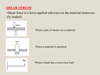 SHEAR STRESS
•Shear force is a force applied sideways on the material (transvers
ely loaded).
When a pair of shears cut a material
When a material is punched
When a beam has a transverse load
 