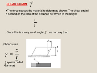 
L
x

L
x

SHEAR STRAIN
The force causes the material to deform as shown. The shear strain i
s defined as the ratio of the distance deformed to the height
. Since this is a very small angle , we can say that :
( symbol called
Gamma)
Shear strain
 