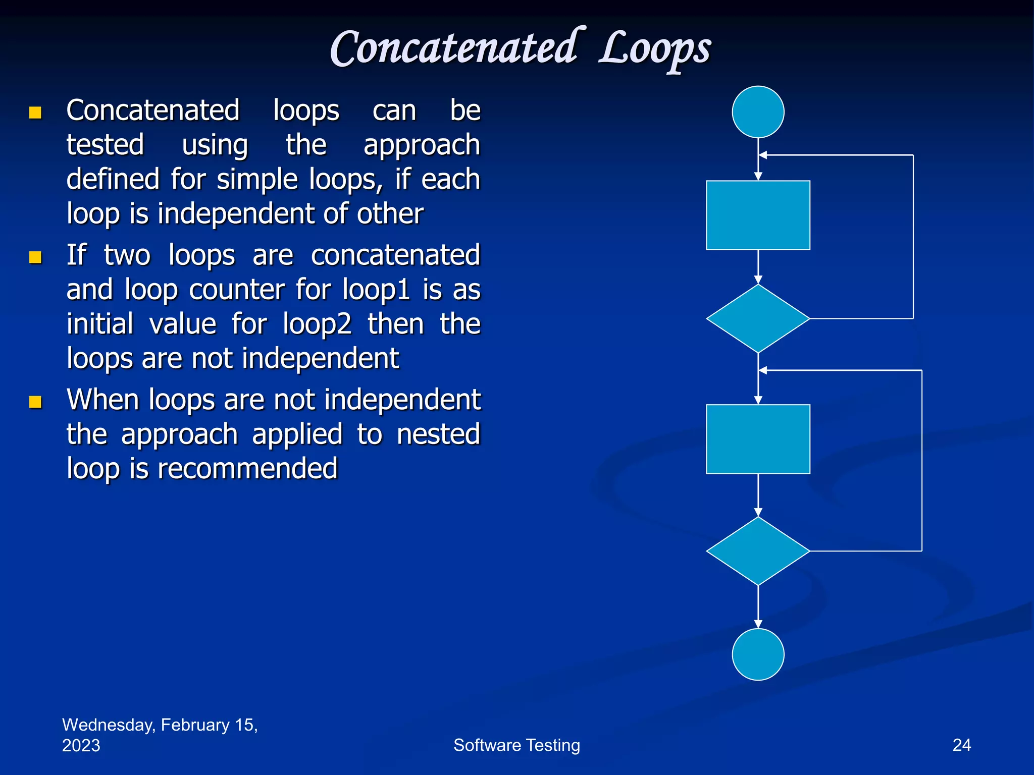 Wednesday, February 15,
2023 24
Software Testing
Concatenated Loops
 Concatenated loops can be
tested using the approach
defined for simple loops, if each
loop is independent of other
 If two loops are concatenated
and loop counter for loop1 is as
initial value for loop2 then the
loops are not independent
 When loops are not independent
the approach applied to nested
loop is recommended
 