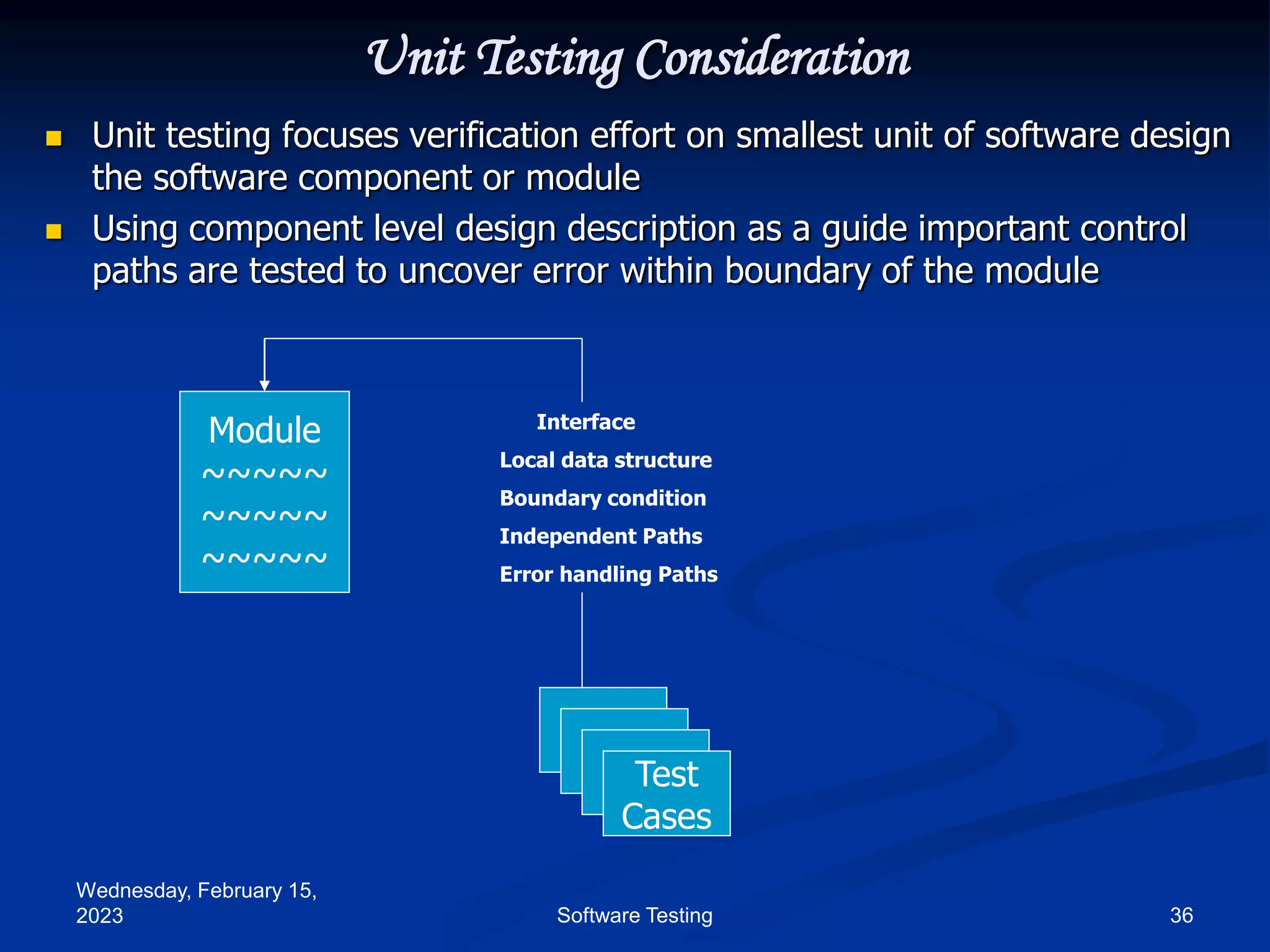 Wednesday, February 15,
2023 36
Software Testing
Unit Testing Consideration
 Unit testing focuses verification effort on smallest unit of software design
the software component or module
 Using component level design description as a guide important control
paths are tested to uncover error within boundary of the module
Module
~~~~~
~~~~~
~~~~~
Test
Cases
Interface
Local data structure
Boundary condition
Independent Paths
Error handling Paths
 
