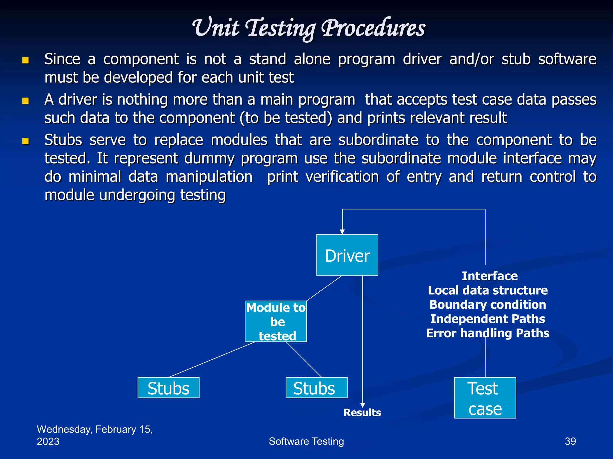 Wednesday, February 15,
2023 39
Software Testing
Unit Testing Procedures
 Since a component is not a stand alone program driver and/or stub software
must be developed for each unit test
 A driver is nothing more than a main program that accepts test case data passes
such data to the component (to be tested) and prints relevant result
 Stubs serve to replace modules that are subordinate to the component to be
tested. It represent dummy program use the subordinate module interface may
do minimal data manipulation print verification of entry and return control to
module undergoing testing
Driver
Module to
be
tested
Stubs Stubs Test
case
Interface
Local data structure
Boundary condition
Independent Paths
Error handling Paths
Results
 