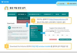 Copyright 2020. nepes kocoafab. All rights reserved
Copyright. nepes kocoafab. All rights reserved
6
통합 개발 환경 설치
아두이노 홈페이지 (http://www.arduino.cc)로
접속 후 메뉴 탭의 소프트웨어, 다운로드 클릭
1
Download the Arduino IDE에서 최신 버전 window installer를 클릭해 설치 파일을 다운
2
 
