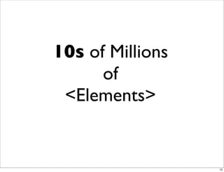 10s of Millions
of
<Elements>
13
 